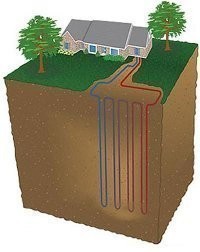 Geothermal Cost Benefits Home