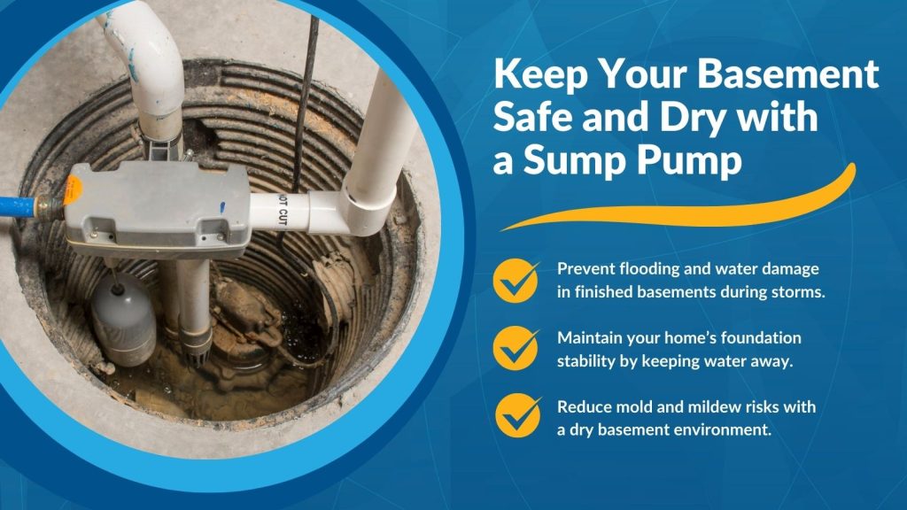 This is an image of a sump pump with a headline that reads; Keep Your Basement Safe and Dry with a Sump Pump