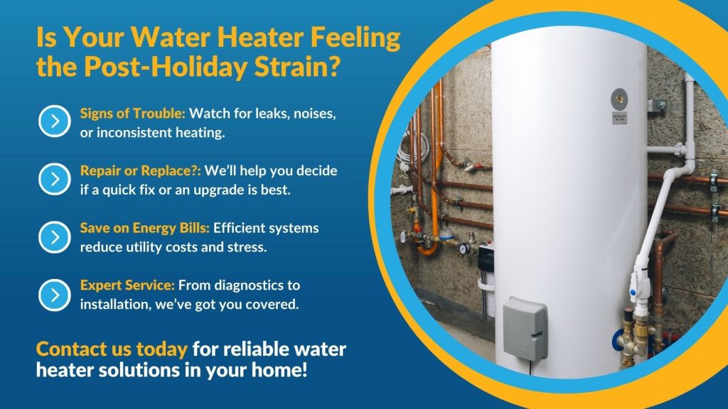 This is an image of a hot water heater. The headline reads; Is your water heater feeling the post-holiday strain?